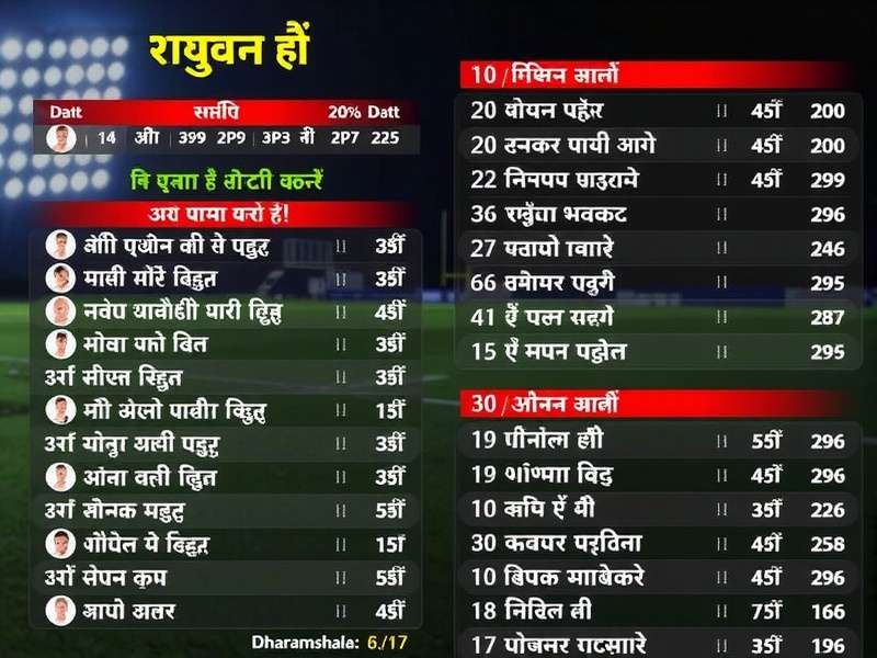 Dharamshala Spikers Hindi language menu